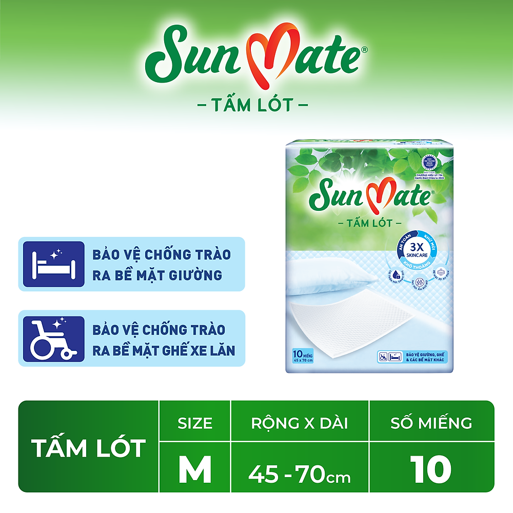 Combo 4 Tấm lót SunMate cải tiến mới (45 x 70cm) - Hình ảnh 6